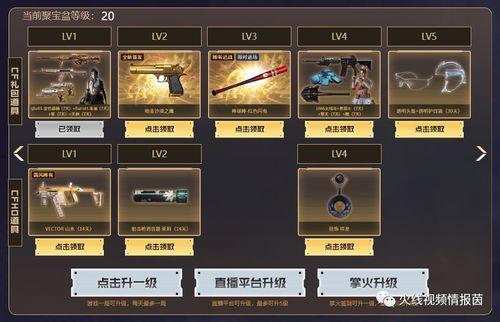 cf活动爆料最新消息,全新内容即将上线,玩家狂欢盛宴即将开启!  第1张 cf活动爆料最新消息,全新内容即将上线,玩家狂欢盛宴即将开启!  第1张