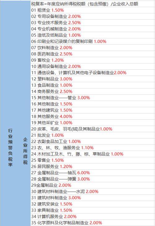 时尚扒卦爆料视频大全最新,揭秘最新潮流趋势,视频大全带你领略时尚风采